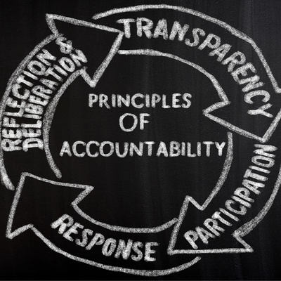 The Power of Accountability: Bridging Divides and Building a Better Self