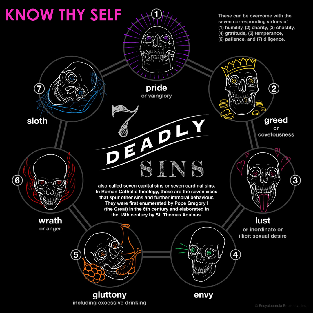 Mastering the Seven Deadly Sins