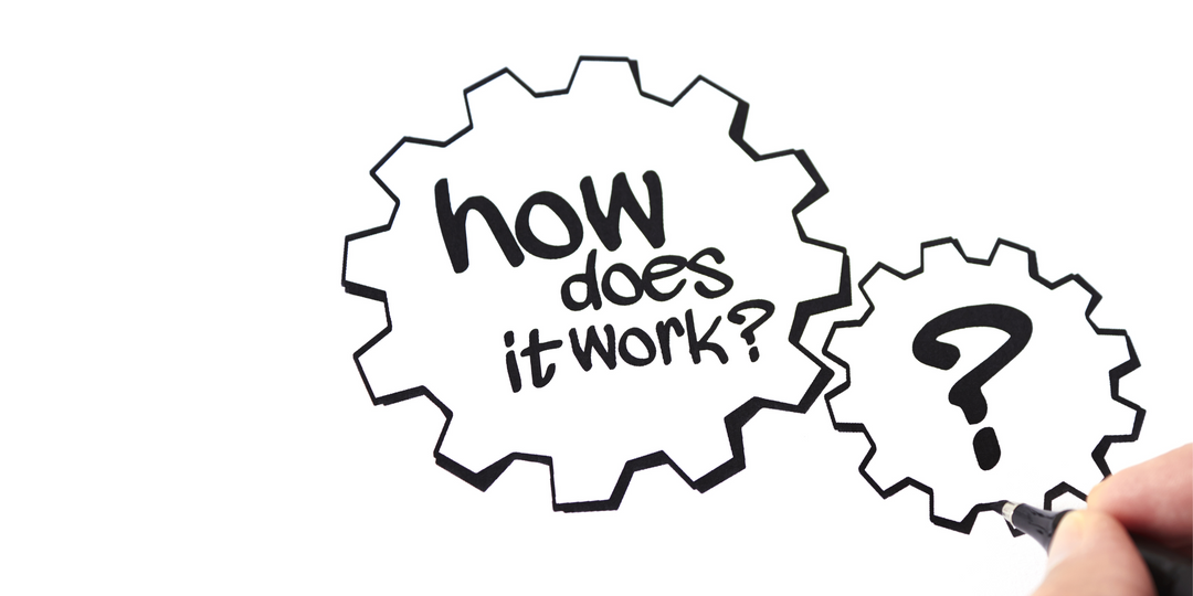 How It Works - Meal Prep