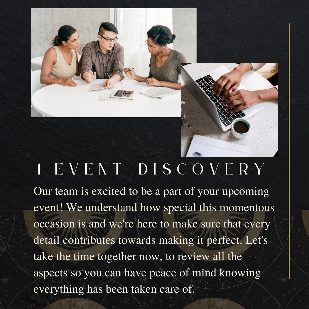 1001 Nights - Event Discovery