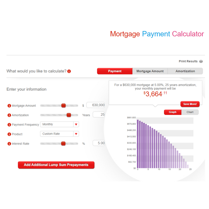 The Ark - Retreat Resort & Ranch