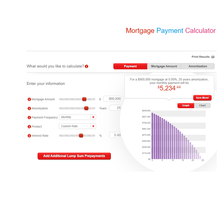 The Ark - Retreat Resort & Ranch