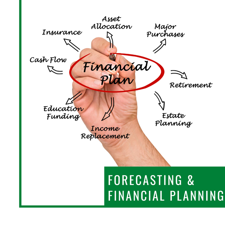 Forecasting & Financial Planning