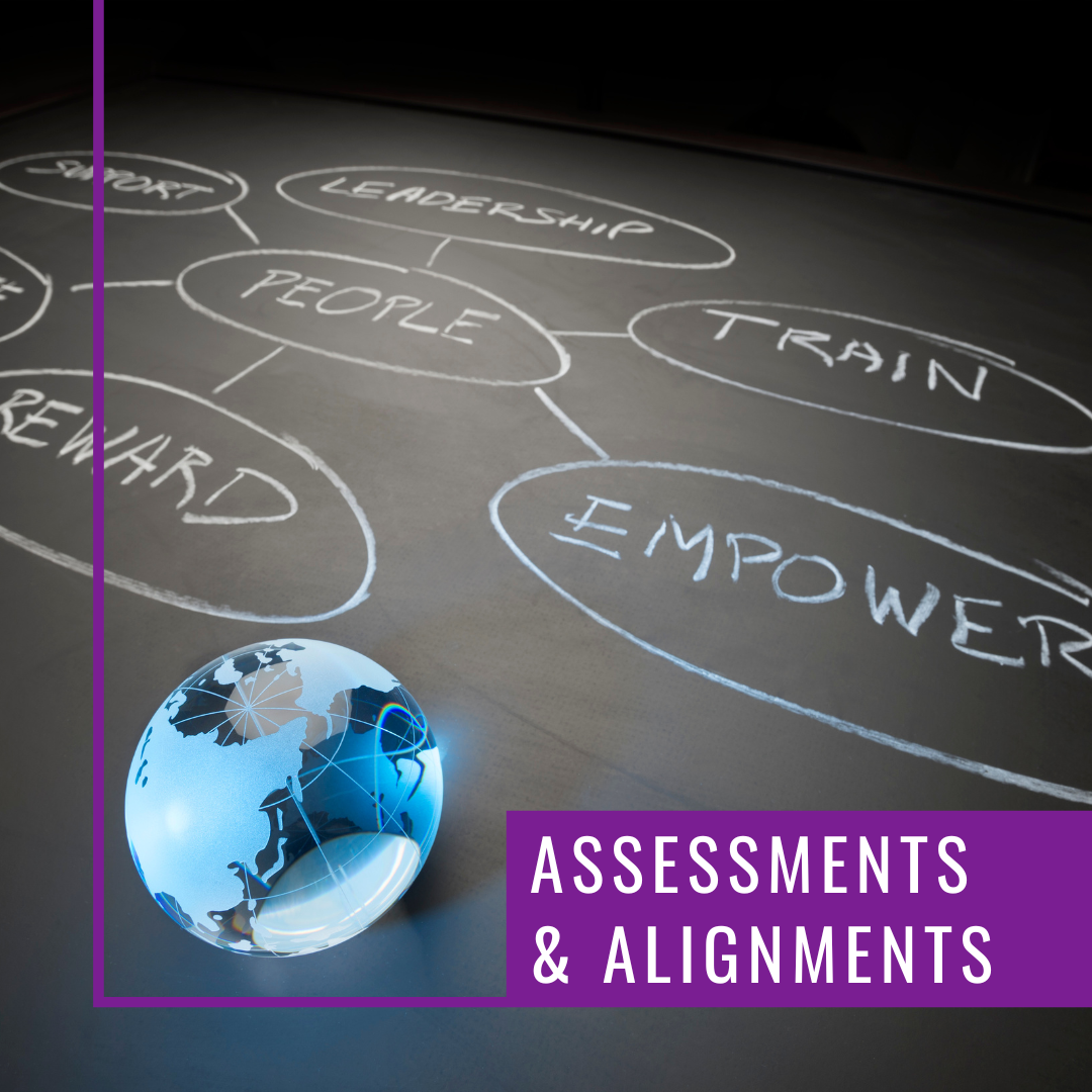 Assessments & Alignments