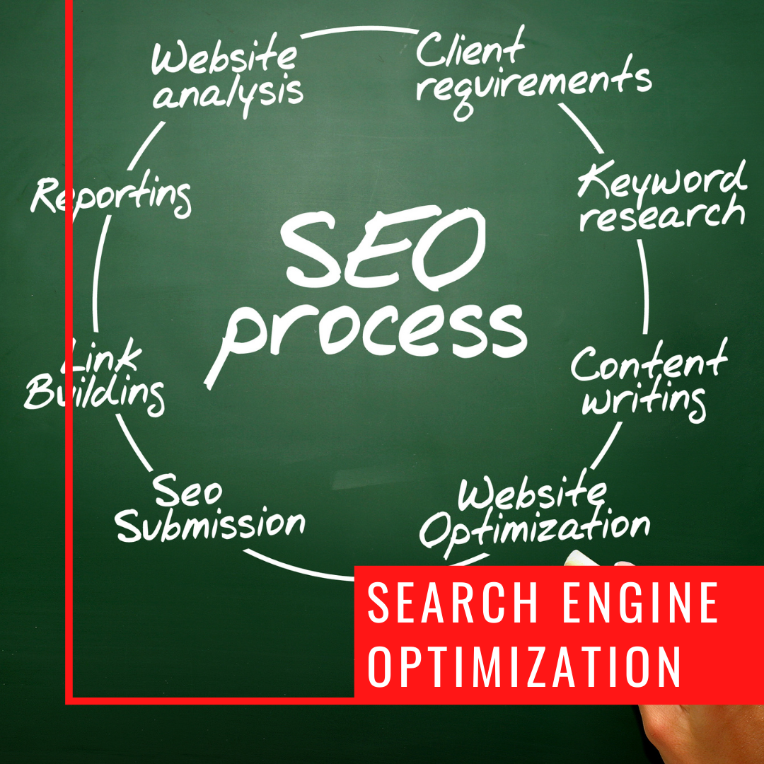 Search Engine Optimization (SEO)