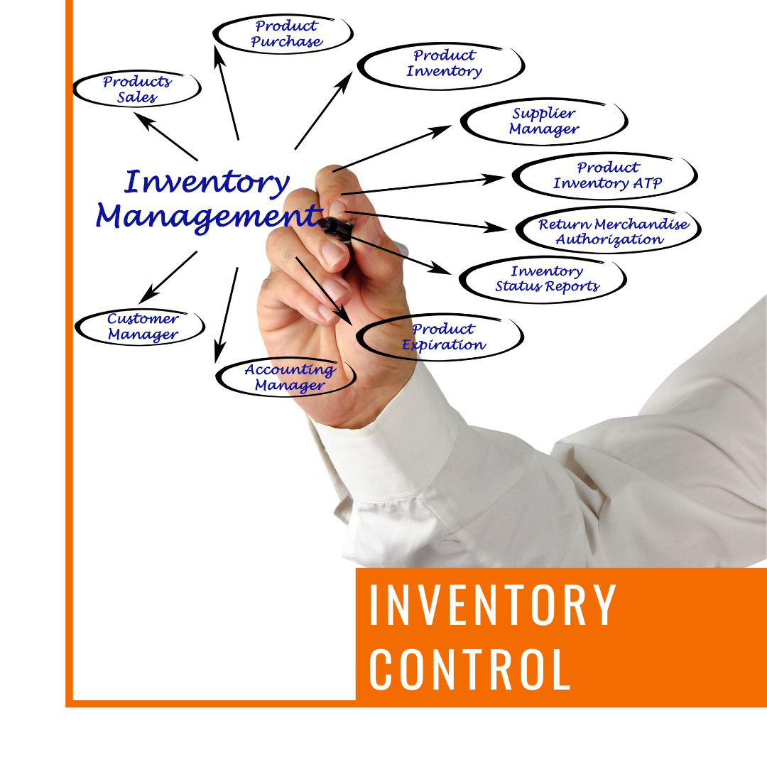 Inventory Control