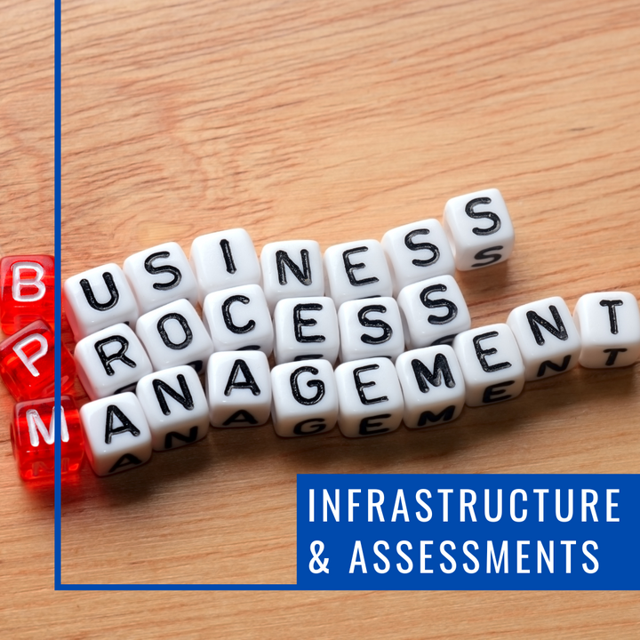 Infrastructure & Assessment