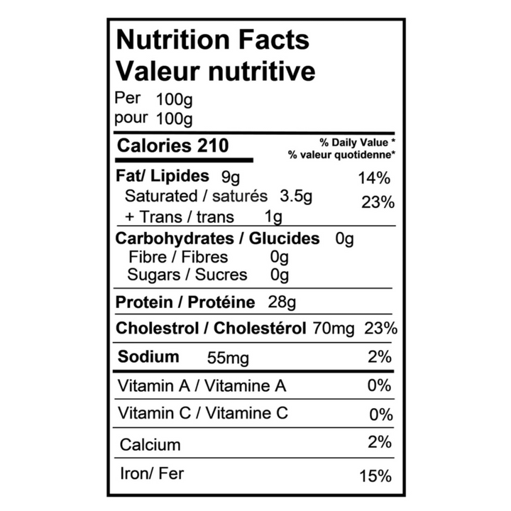 New York Striploin Steak Small