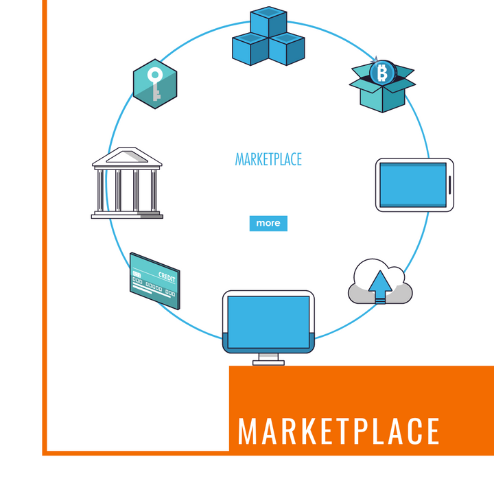 Marketplace - Online