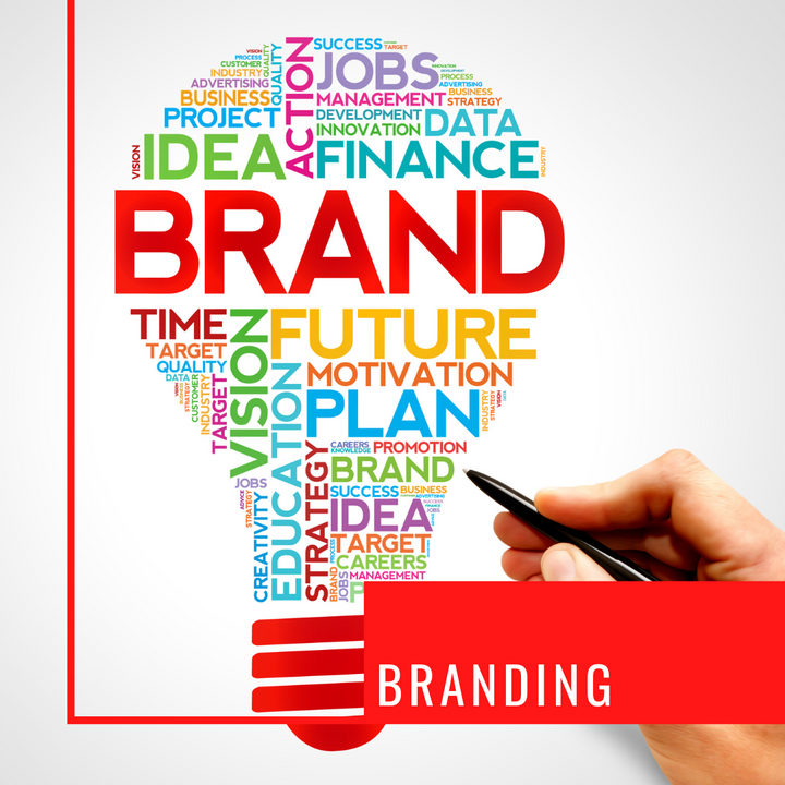 Branding