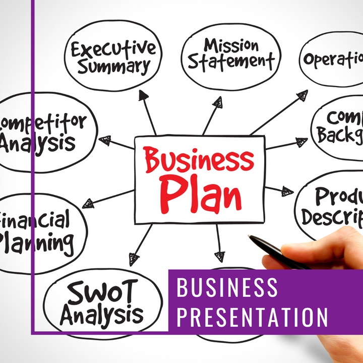 Business Presentation