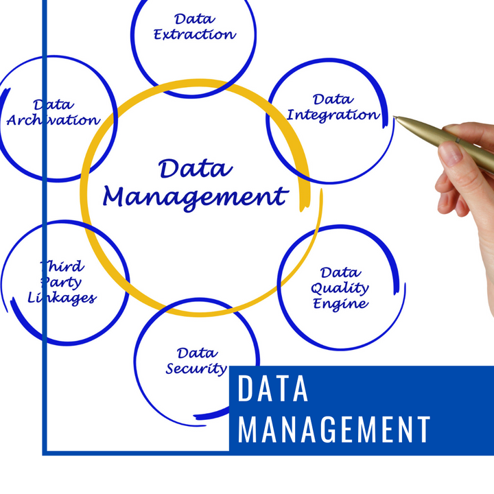 Data Management