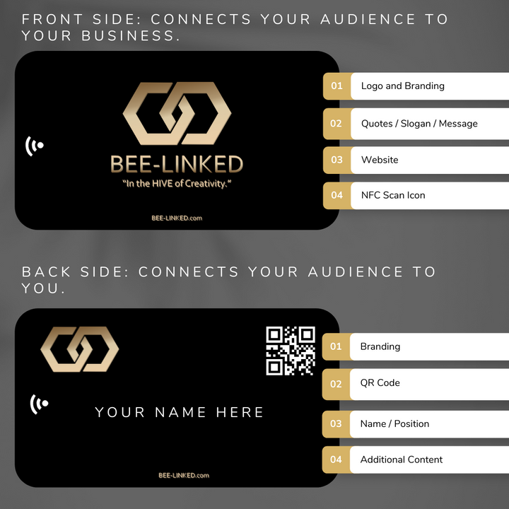 BEE-LINKED