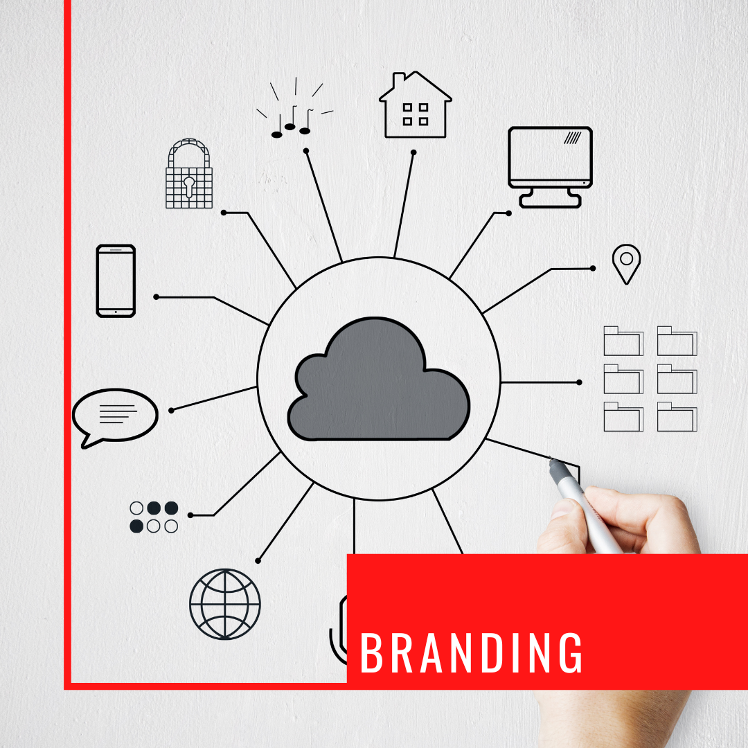 Branding