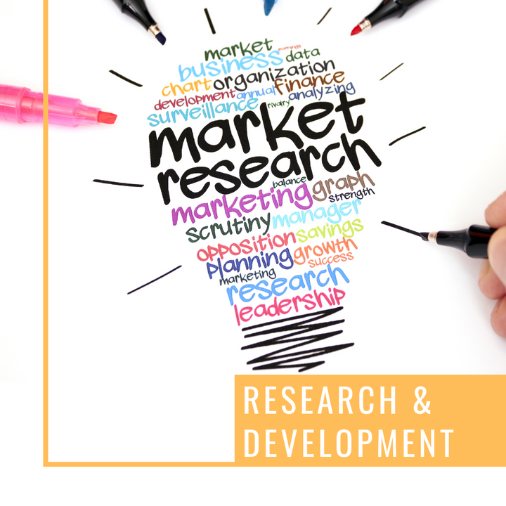 Research & Development