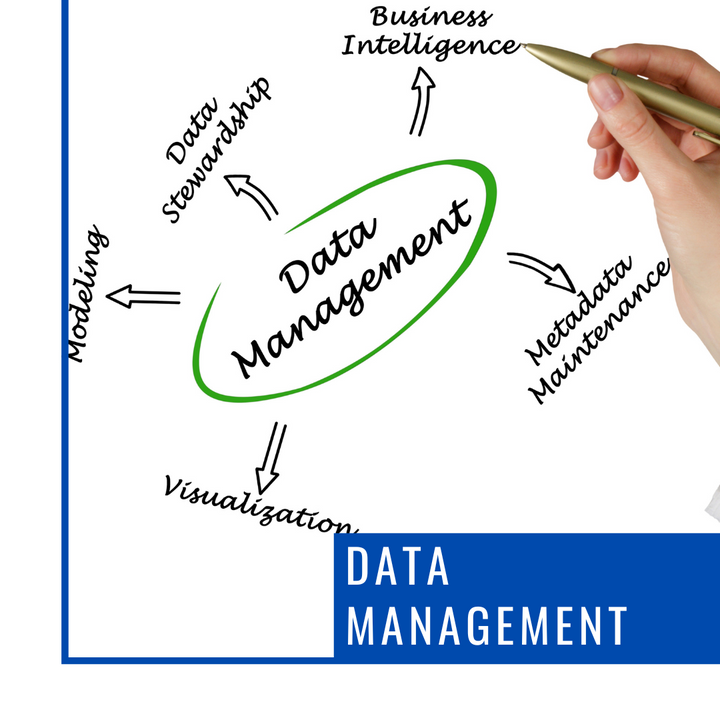 Data Management
