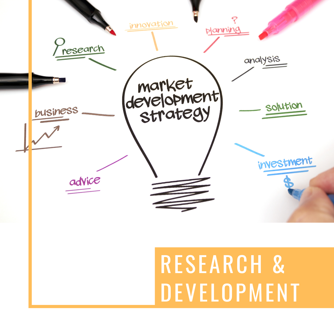 Research & Development