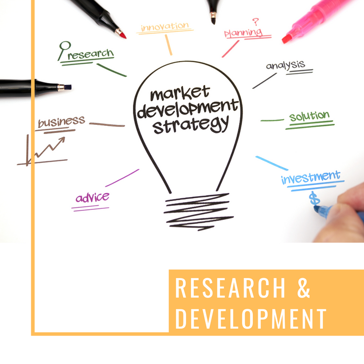 Research & Development