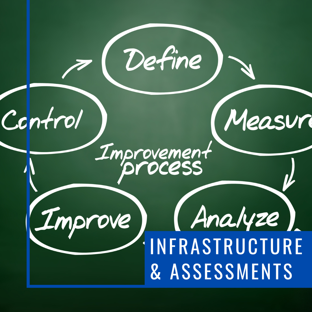 Infrastructure & Assessment