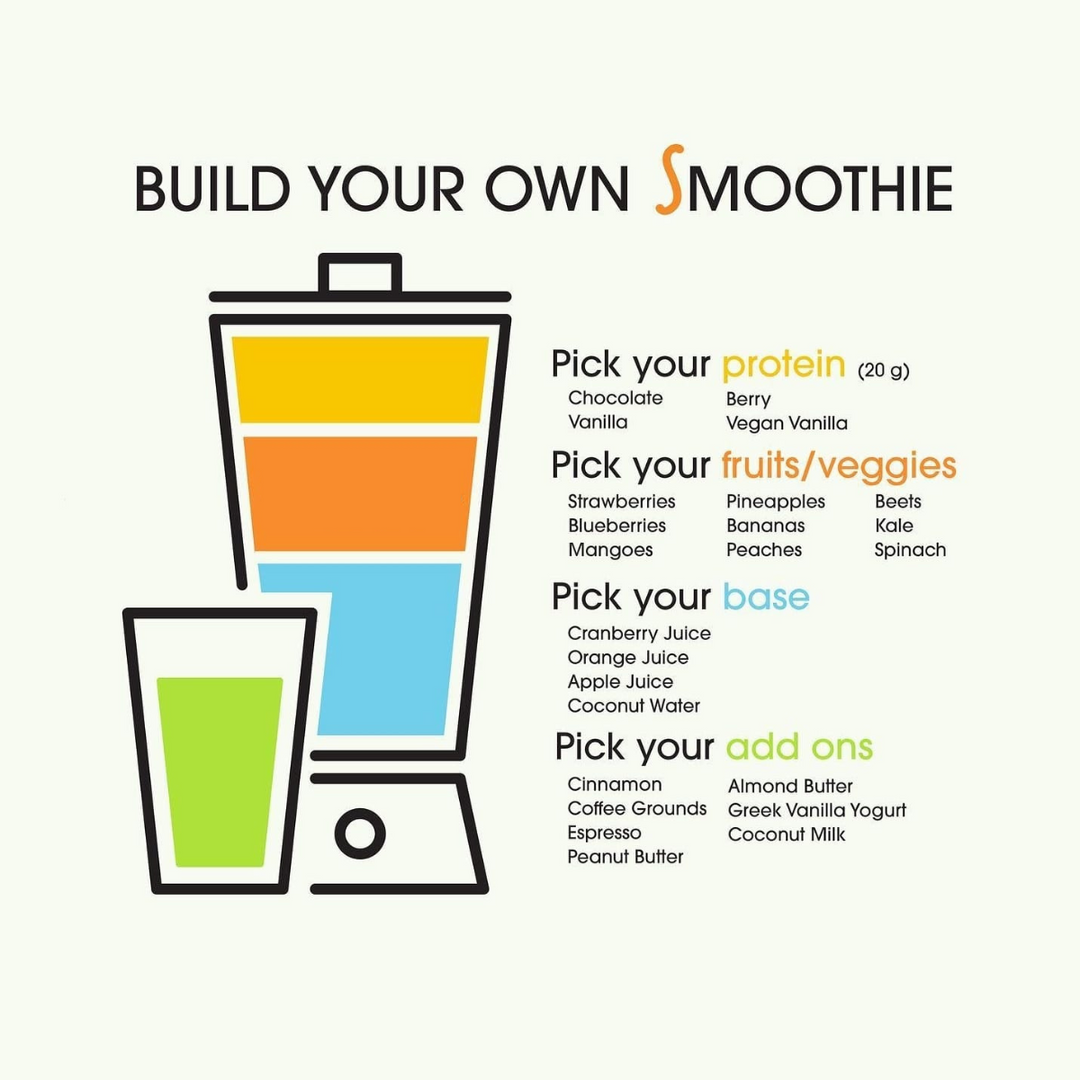 BUILD YOUR OWN SMOOTHIE