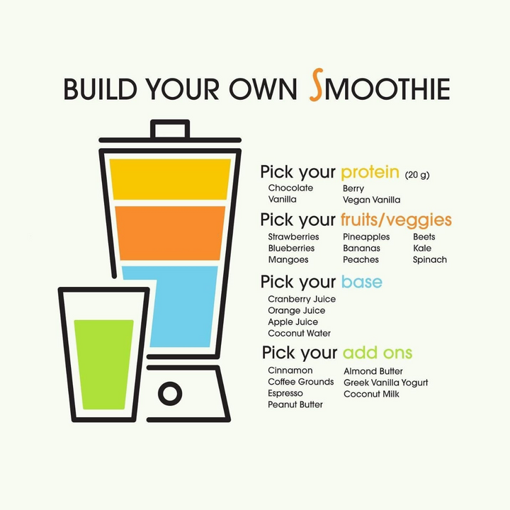 BUILD YOUR OWN SMOOTHIE