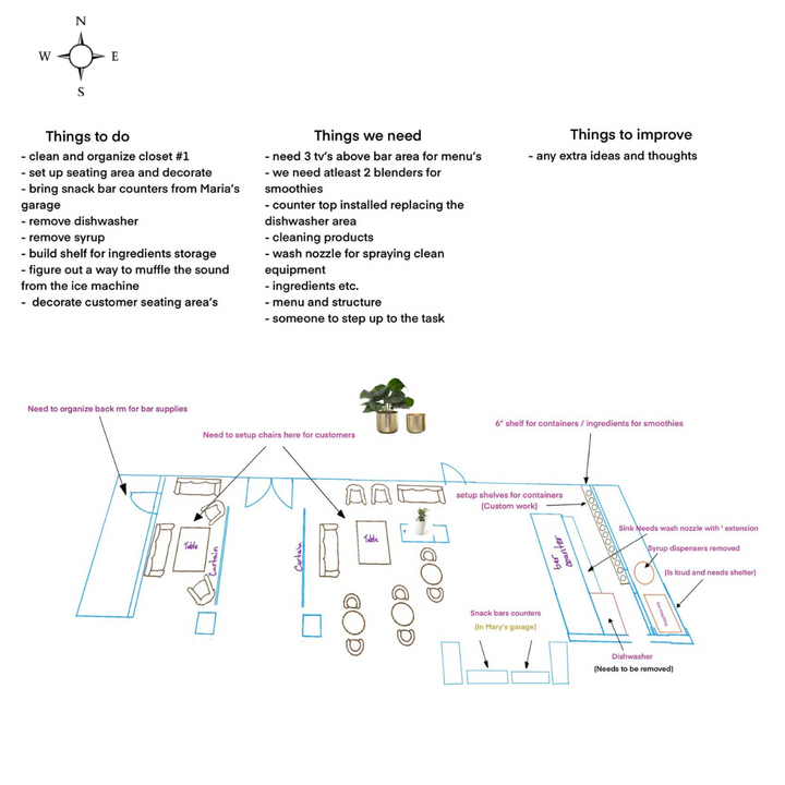 Kitchen 2 - Hive Hospitality