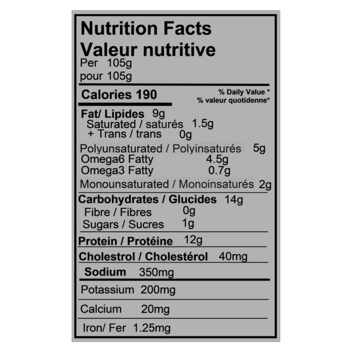 Guinness Battered Cod