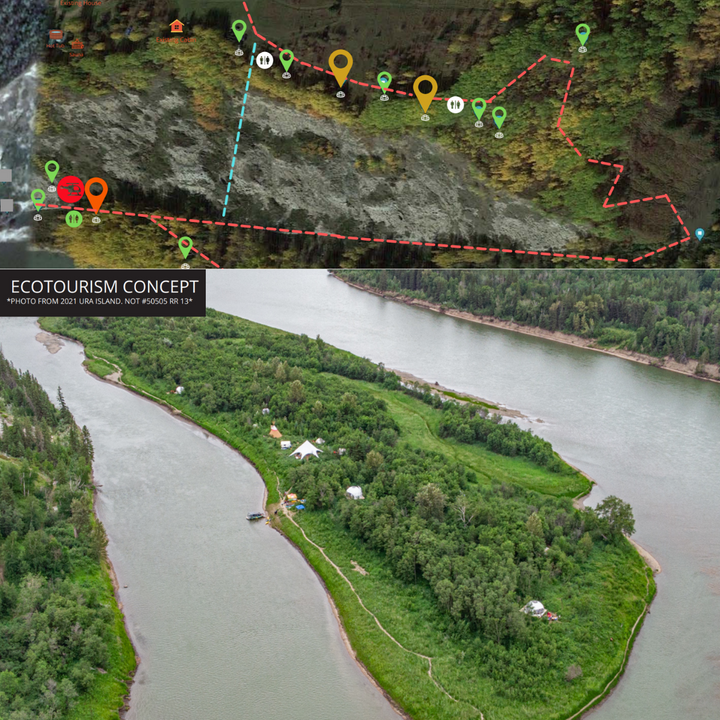 Urban River Adventures