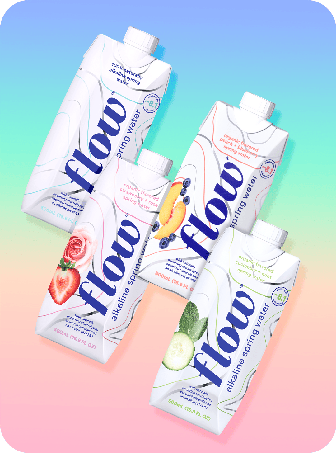 Flow Flavoured - 12 pack of 500ml